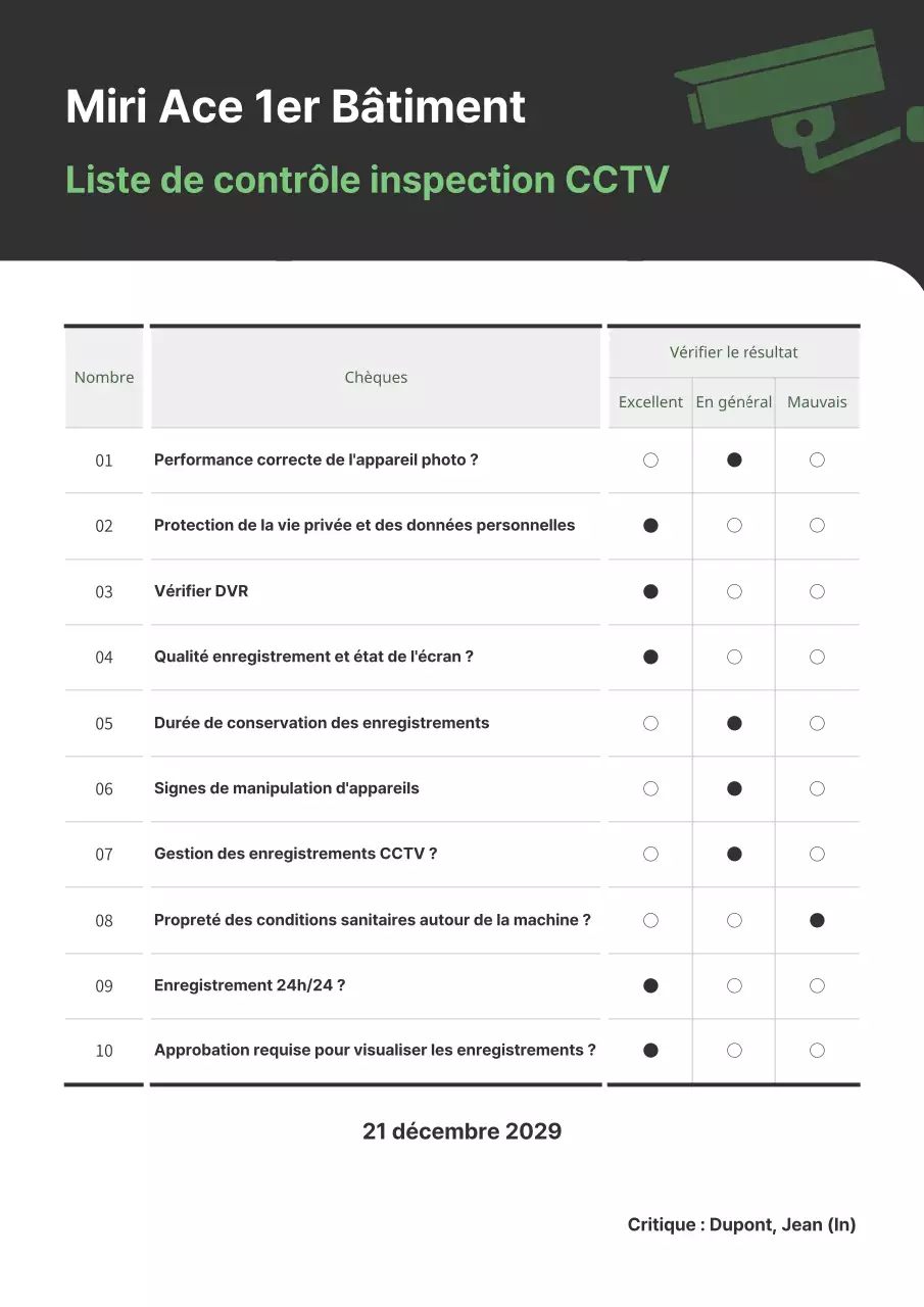 Liste de contrôle opérationnelle verte et noire