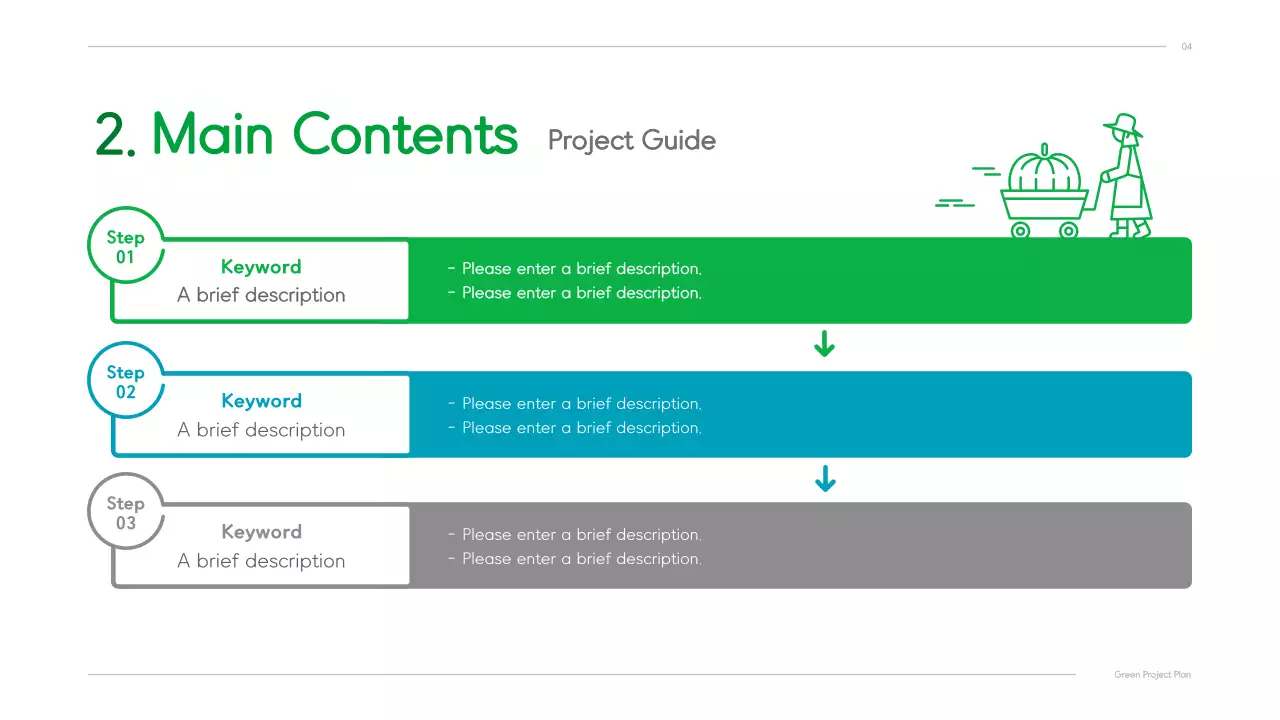 Green Modern Project Plan Document Presentation