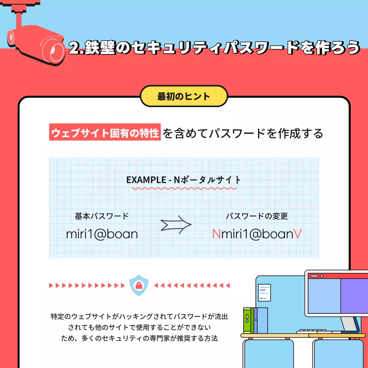 赤 ポップ セキュリティ ポスター Instagram カルーセル