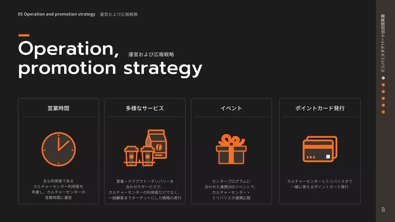 黒 モダン カフェ 提案書 プレゼンテーション