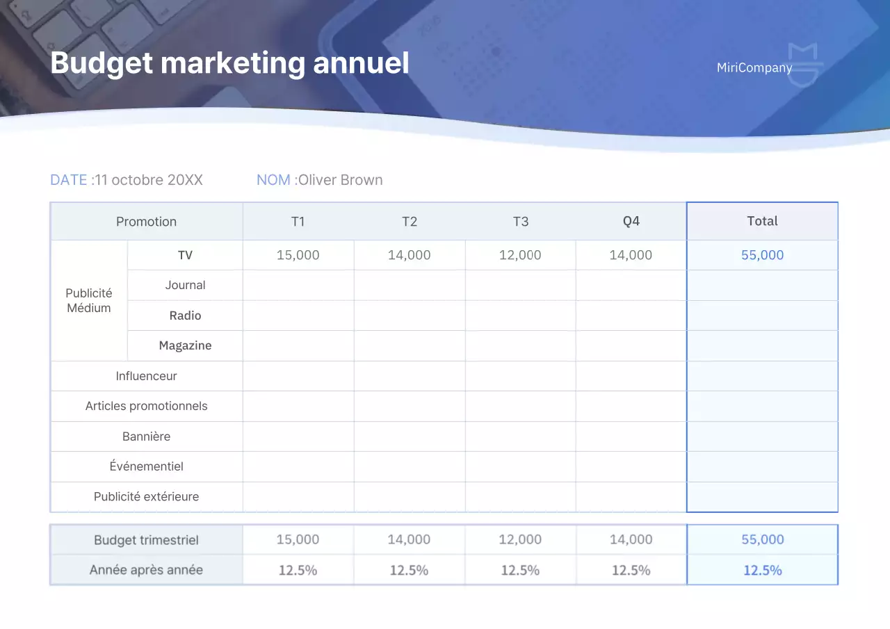 Planificateur budgétaire avec courbe dégradée bleue