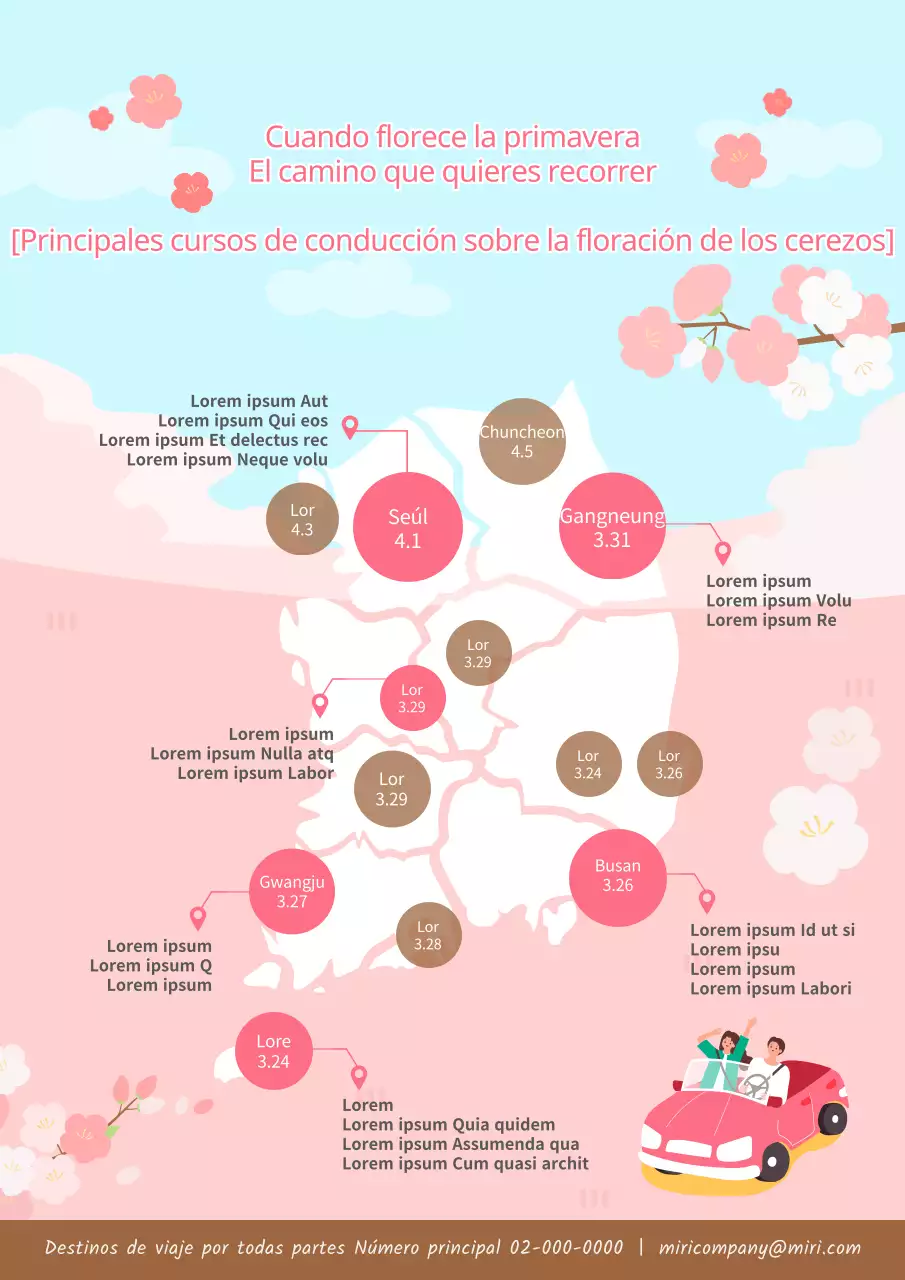 Cuándo conducir cuando los cerezos están en flor infografía