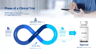 青 モダン 臨床試験 資料 インフォグラフィック