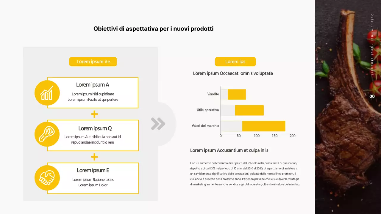 Presentare una proposta per promuovere un nuovo prodotto giallo e marrone