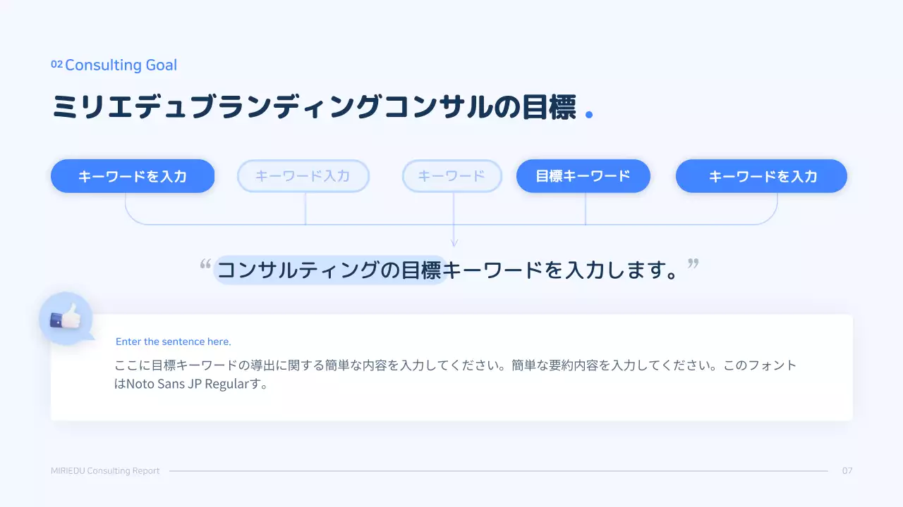 青 かわいい 教育 報告書 プレゼンテーション