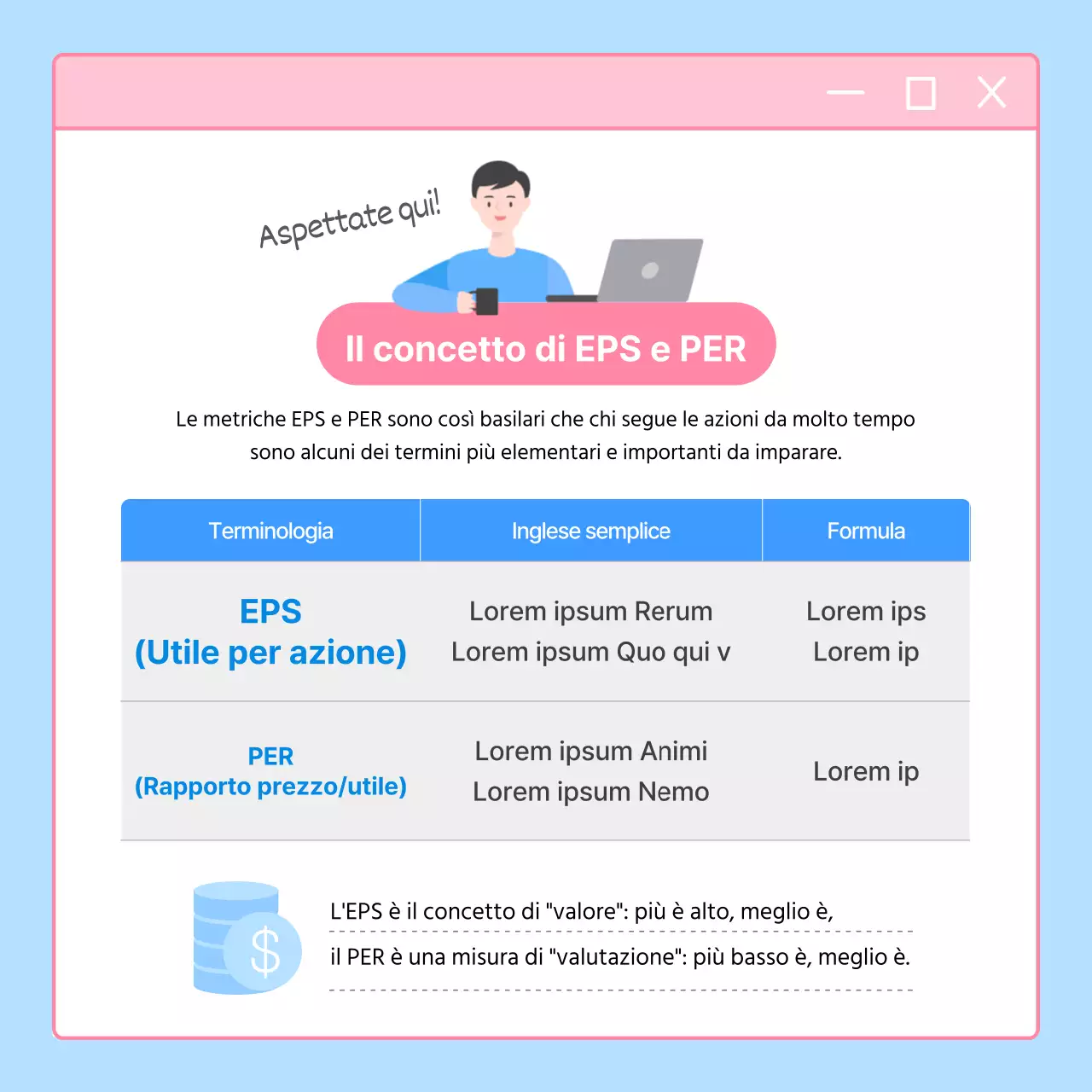 Una guida completa ai termini delle azioni rosa e blu Glossario della valutazione delle azioni CardNews