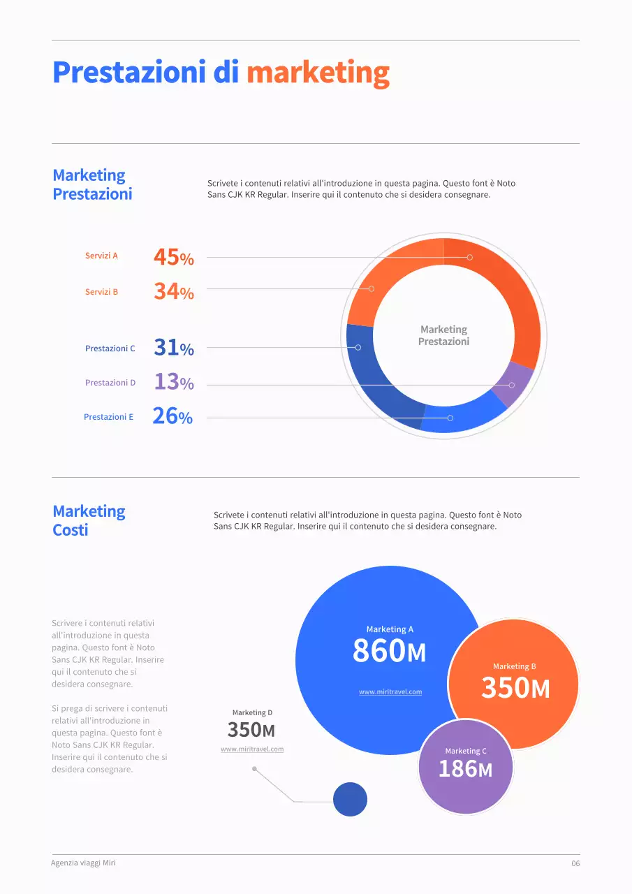 Piano aziendale annuale di concetto pulito in blu e arancione