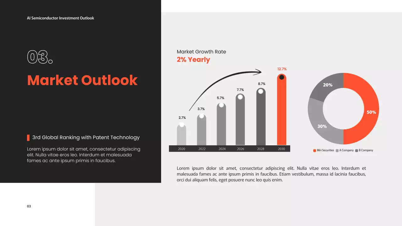Presentasi Laporan Investasi Modern Hitam