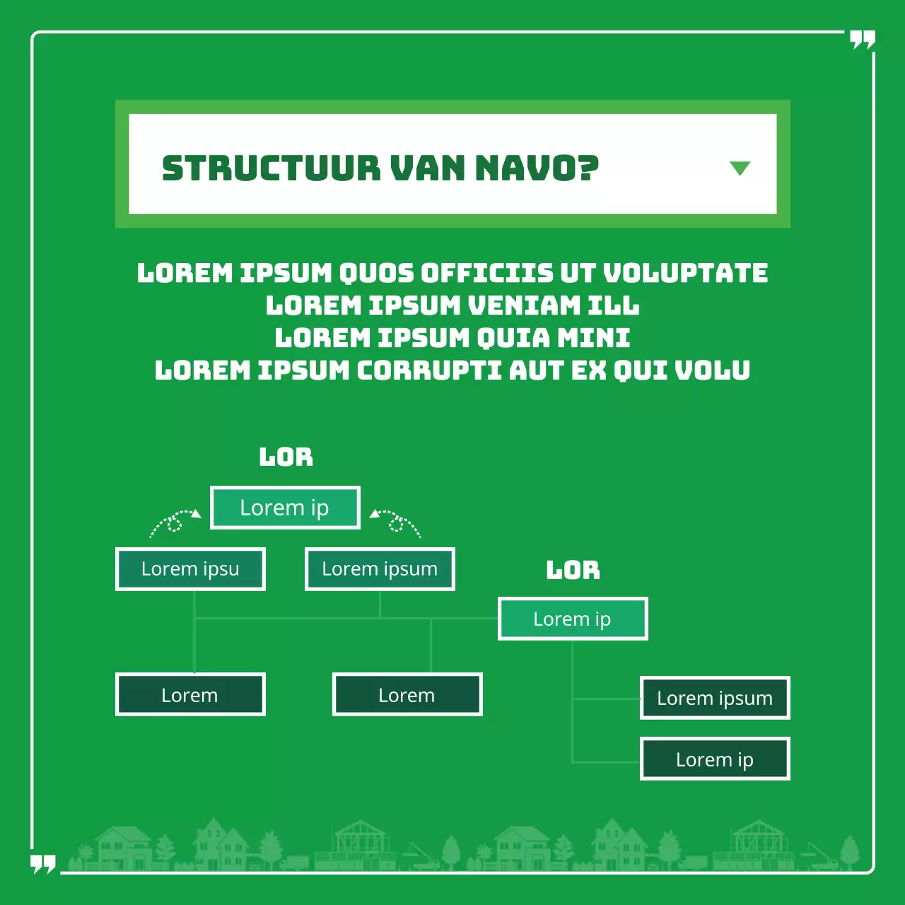 Grensoverschrijdende uitzichten in groen en geel CardNews