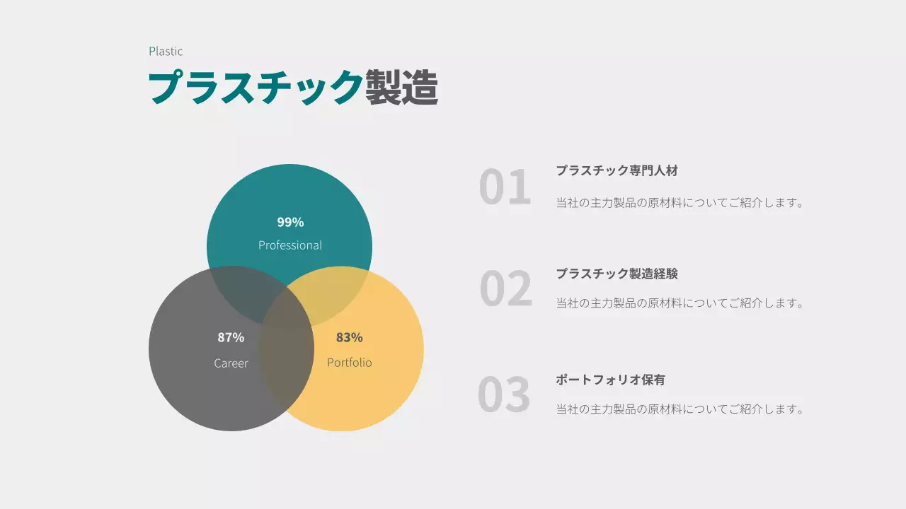 グレー モダン 産業 資料 インフォグラフィック