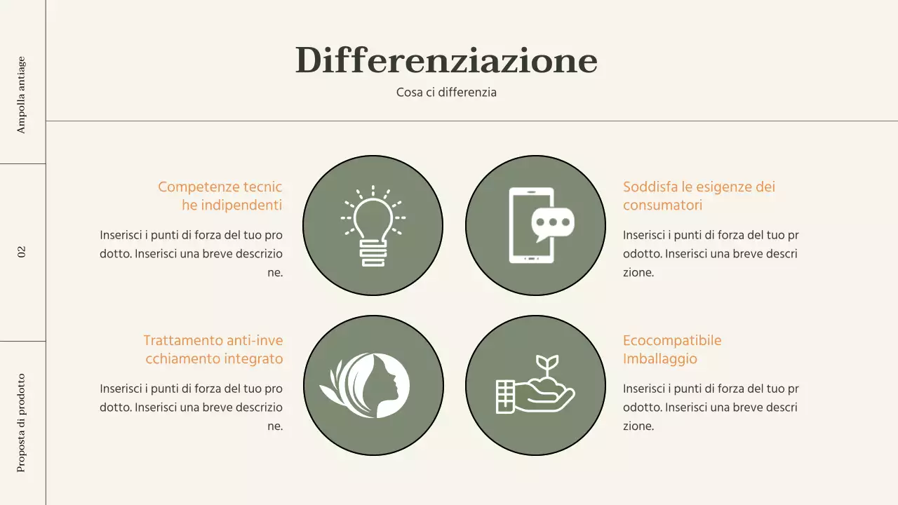 Brief sui prodotti cosmetici con accenti arancioni