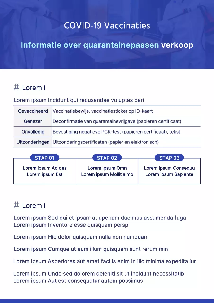 Strakke, eenvoudige stijl in blauw en wit Verkoopinformatie Quarantainepas