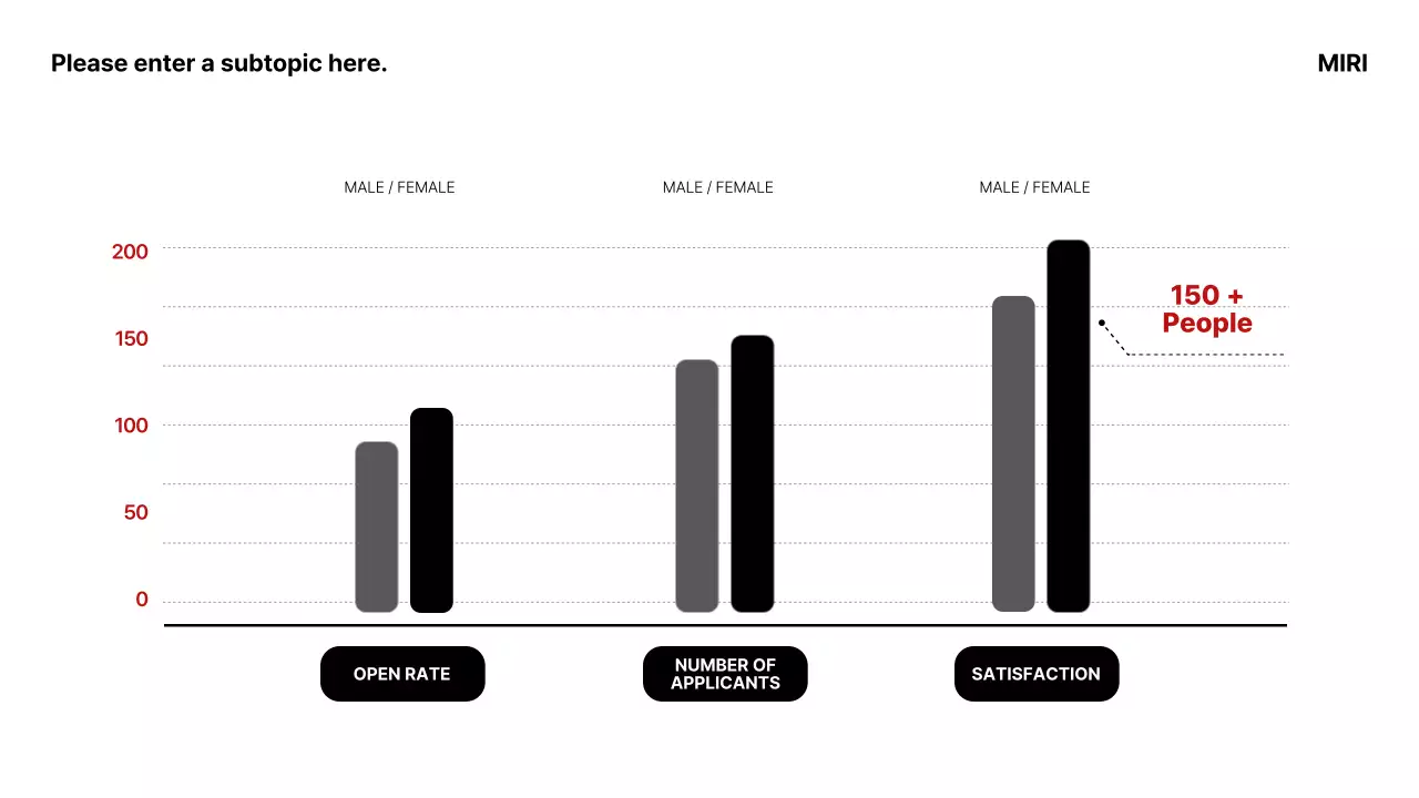 Black Minimal Marketing Guide Presentation