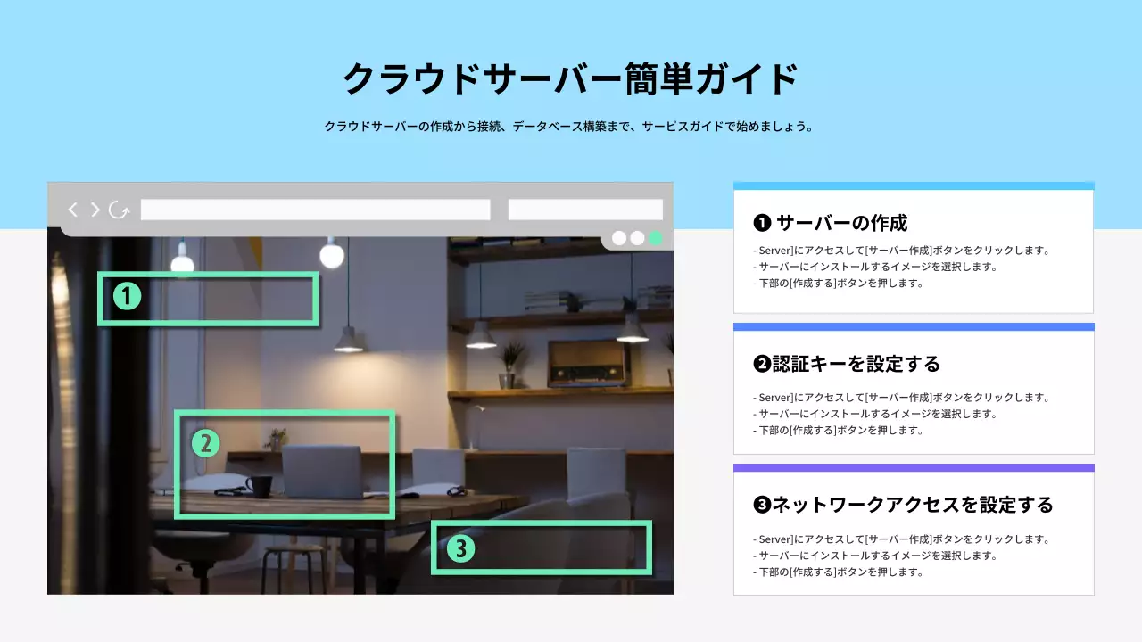 青 モダン クラウドサービス 資料 プレゼンテーション