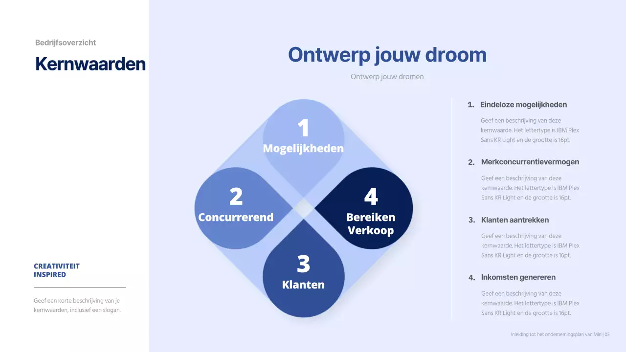 Marineblauw eenvoudig zakelijk bedrijfsplan rapport