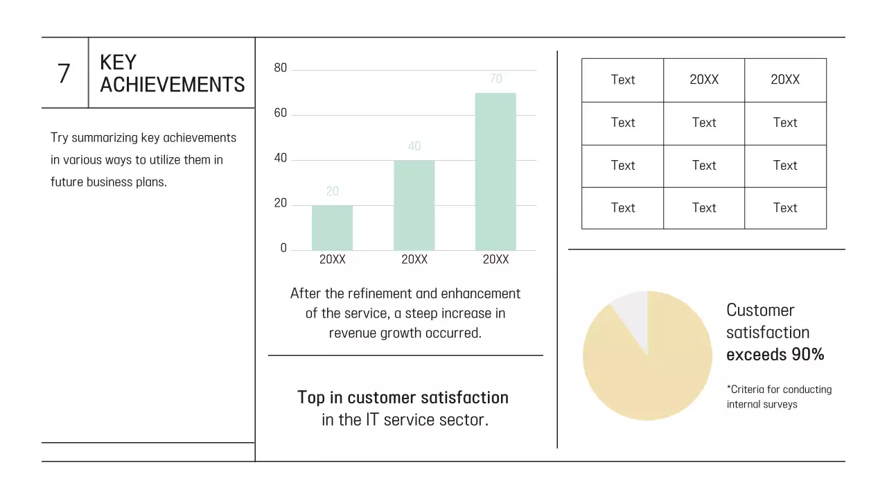 베이지 미니멀 비즈니스 플랜 프레젠테이션