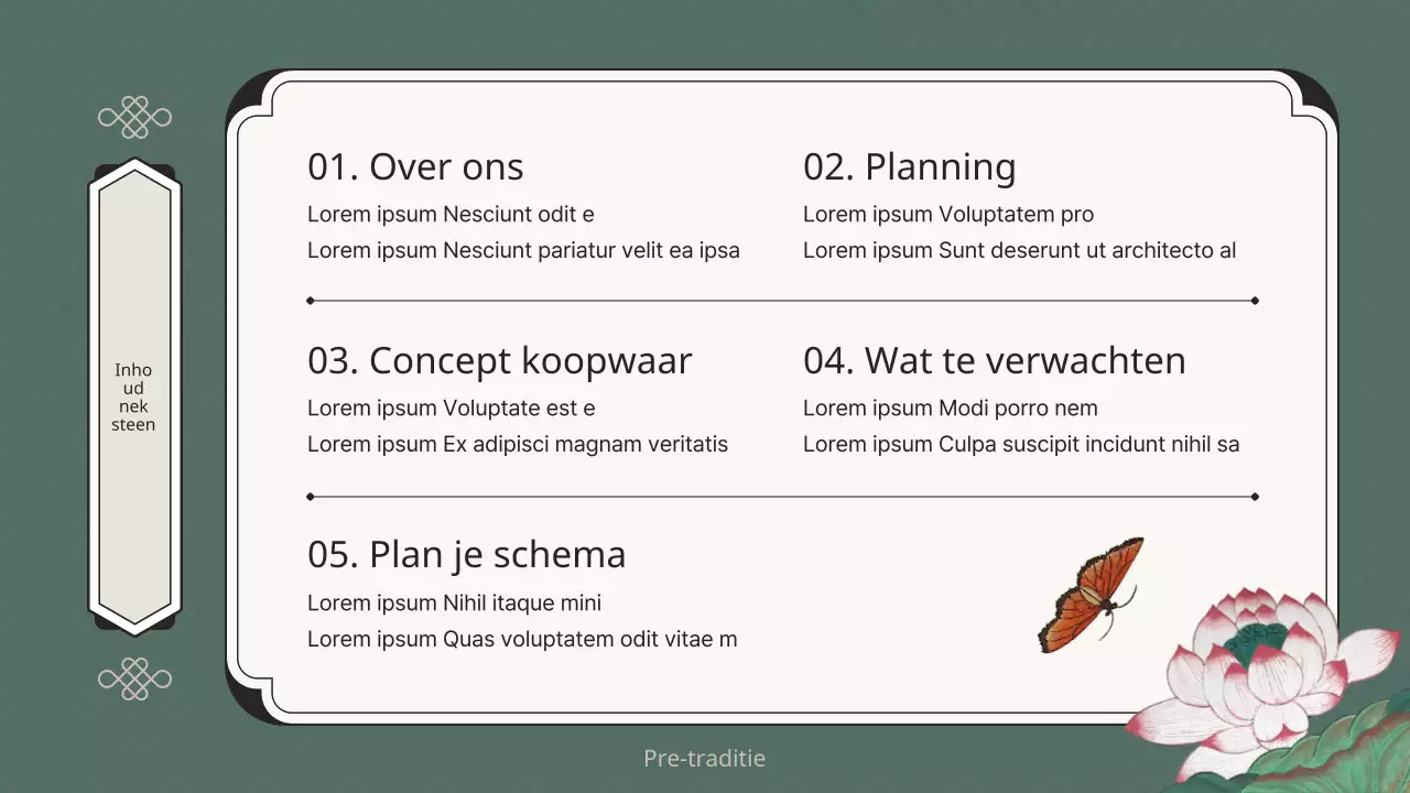 Groene volksverhalen gebruiken om museum merchandise producten te plannen