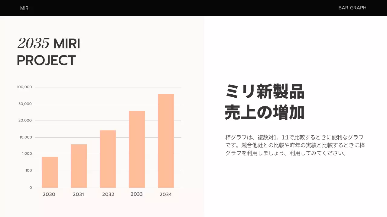 ベージュ モダン ビジネス プレゼンテーション