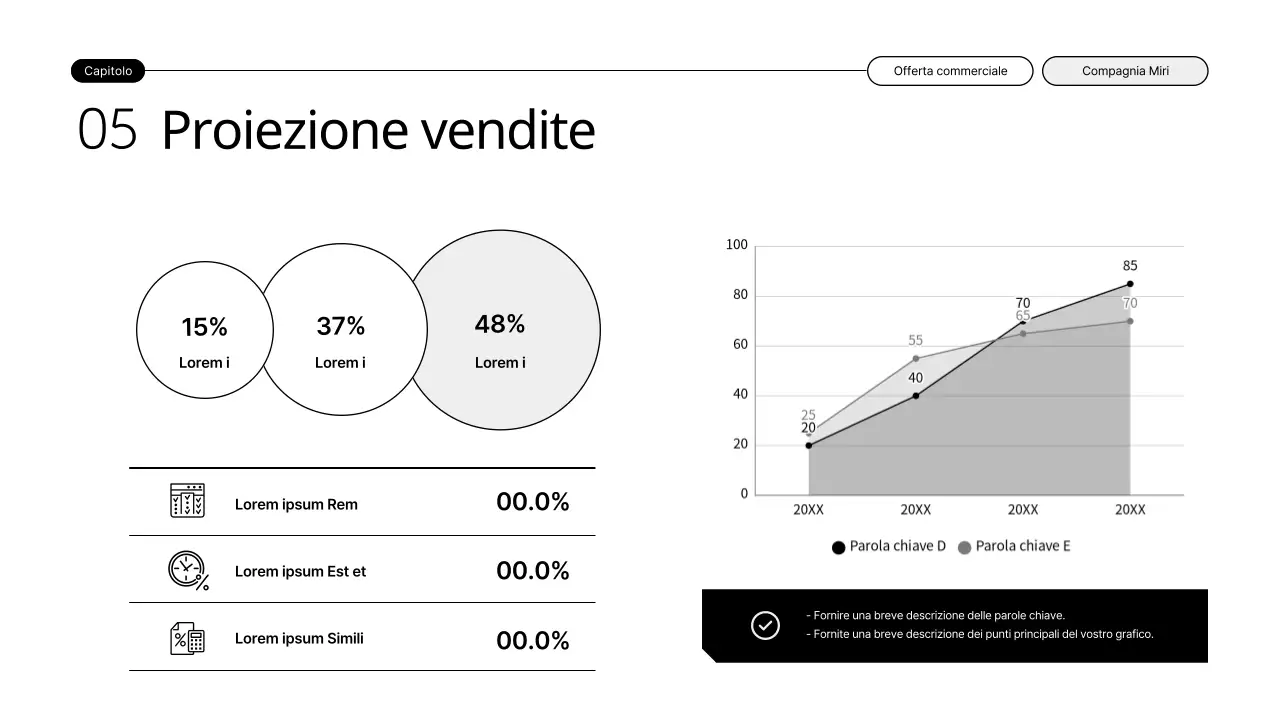 Una proposta semplice e scalabile con illustrazioni in bianco e nero