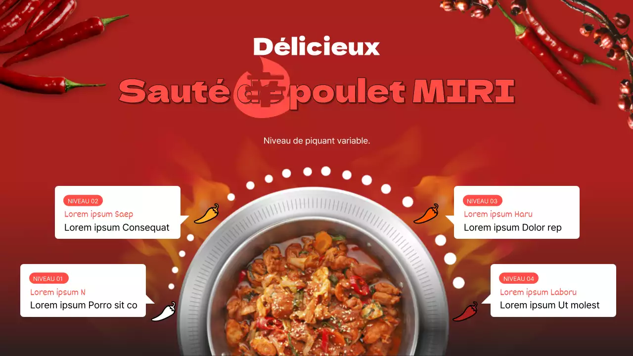Concept photoréaliste rouge de poulet sauté sur le thème des étapes épicées