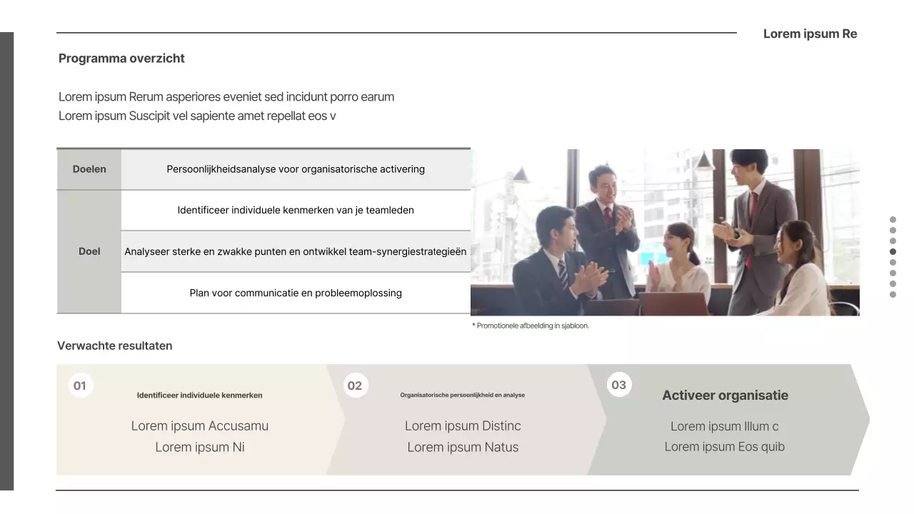 Zakelijk MBTI lesvoorstel in lichtbeige en groen
