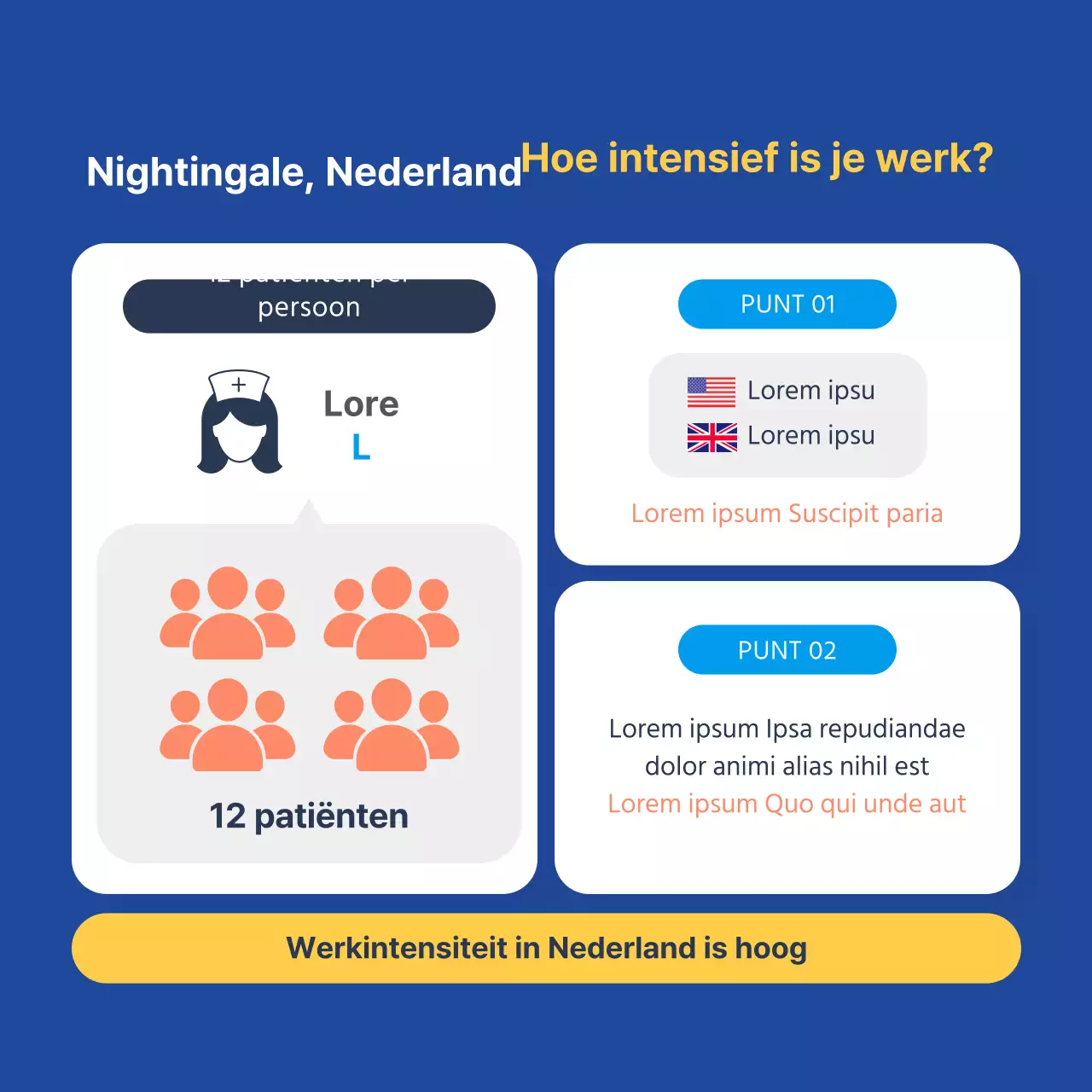 Wereldverpleegkundigenkaart in blauw nieuwsdesign