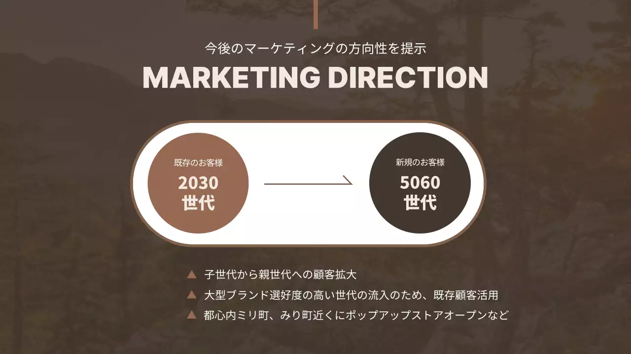 茶色 モダン ブランド プレゼンテーション