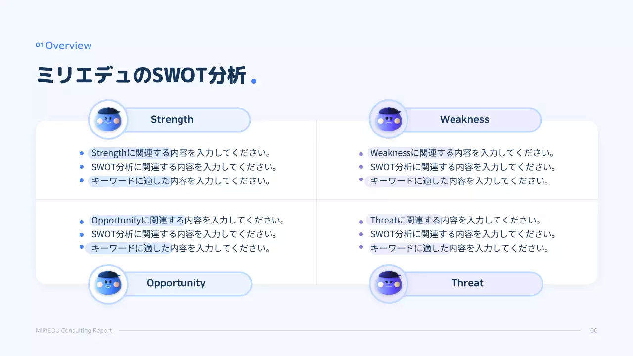 青 かわいい 教育 報告書 プレゼンテーション