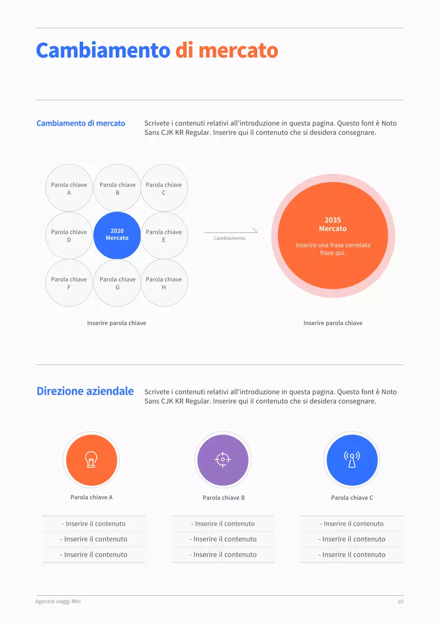 Piano aziendale annuale di concetto pulito in blu e arancione