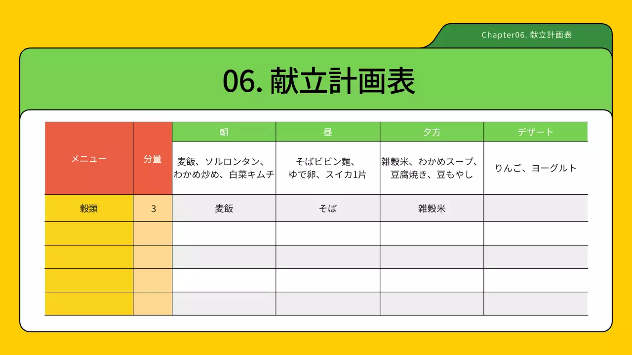 緑 シンプル 栄養 資料 プレゼンテーション