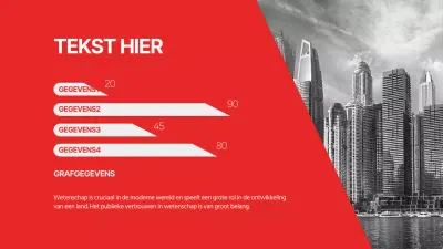 Een eenvoudige grafiek in rood