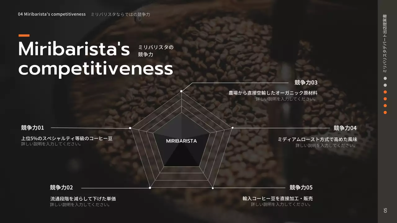 黒 モダン カフェ 提案書 プレゼンテーション