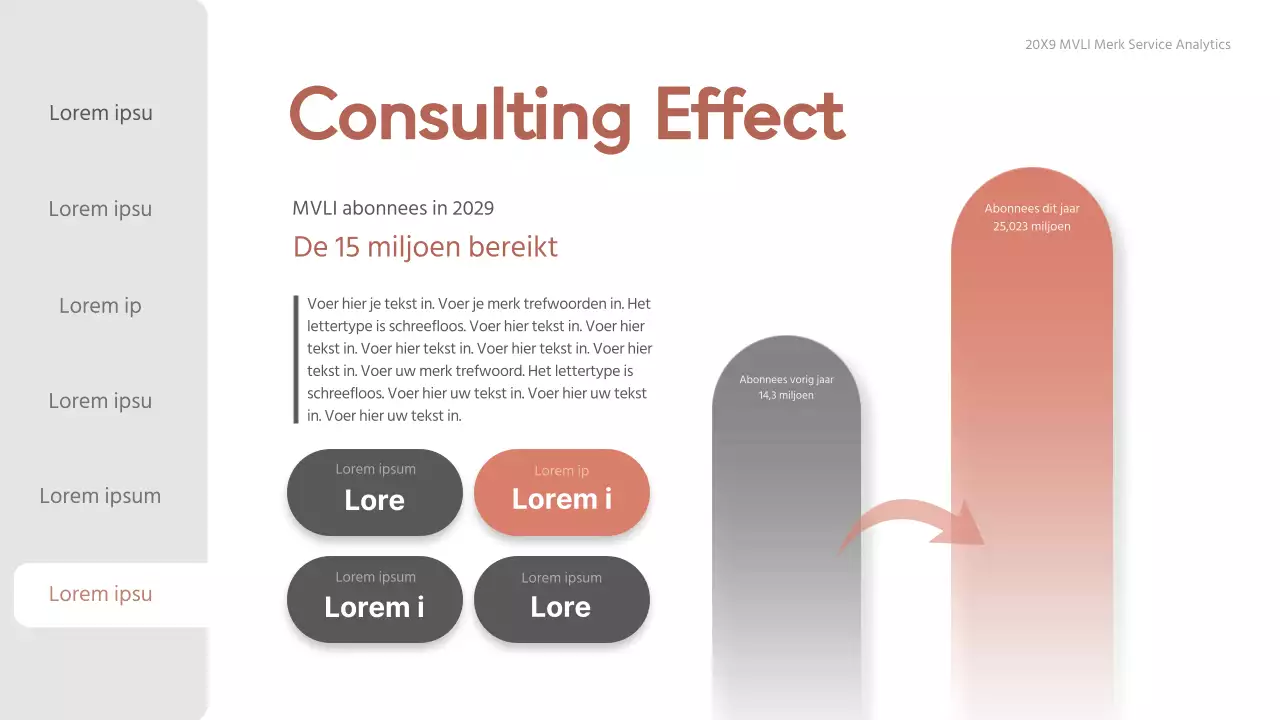 Verloop roze-beige schoon adviesrapport