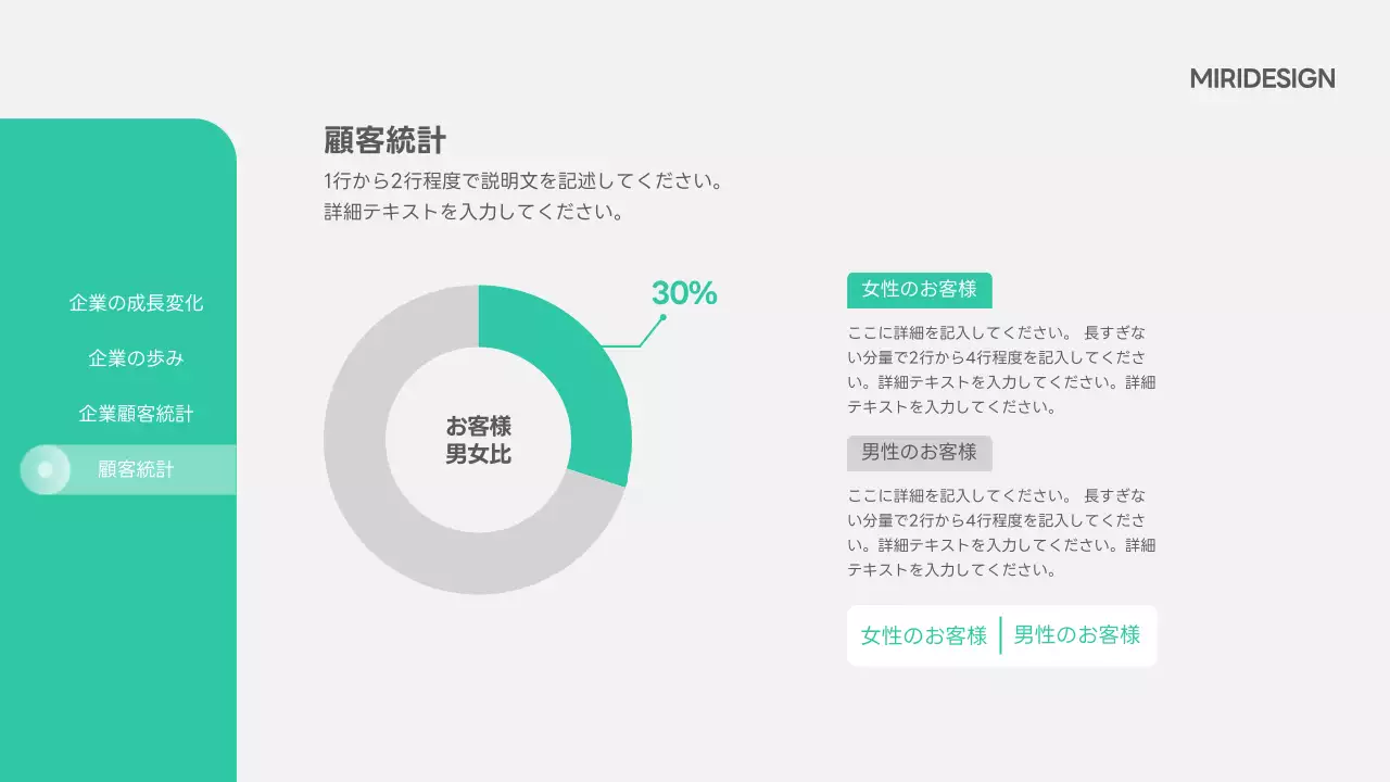 緑 モダン プラン プレゼンテーション