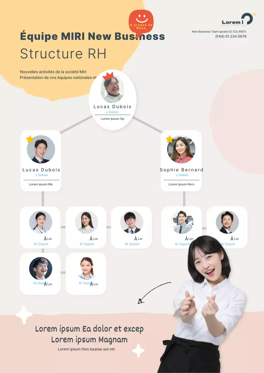 Affiche de l'organigramme de l'entreprise en couleurs pastel