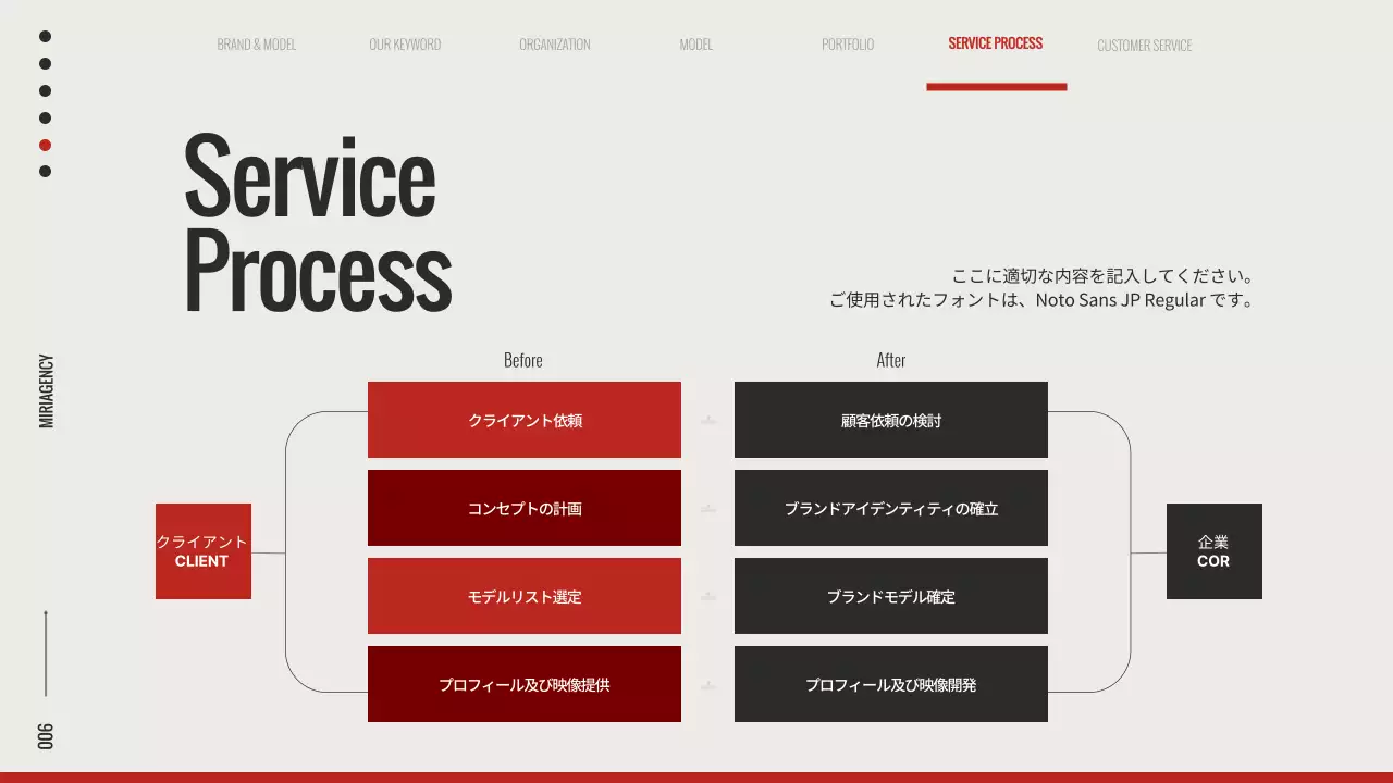 赤 モダン モデル 会社案内 プレゼンテーション