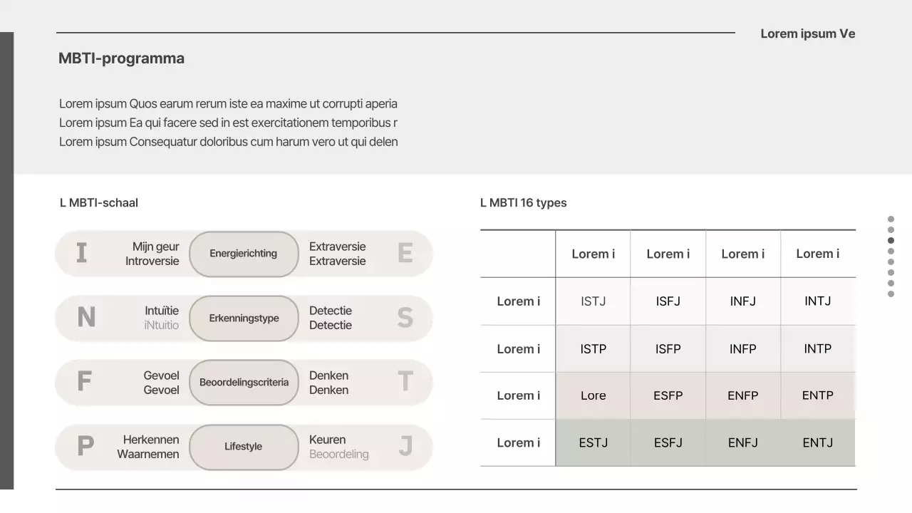 Zakelijk MBTI lesvoorstel in lichtbeige en groen