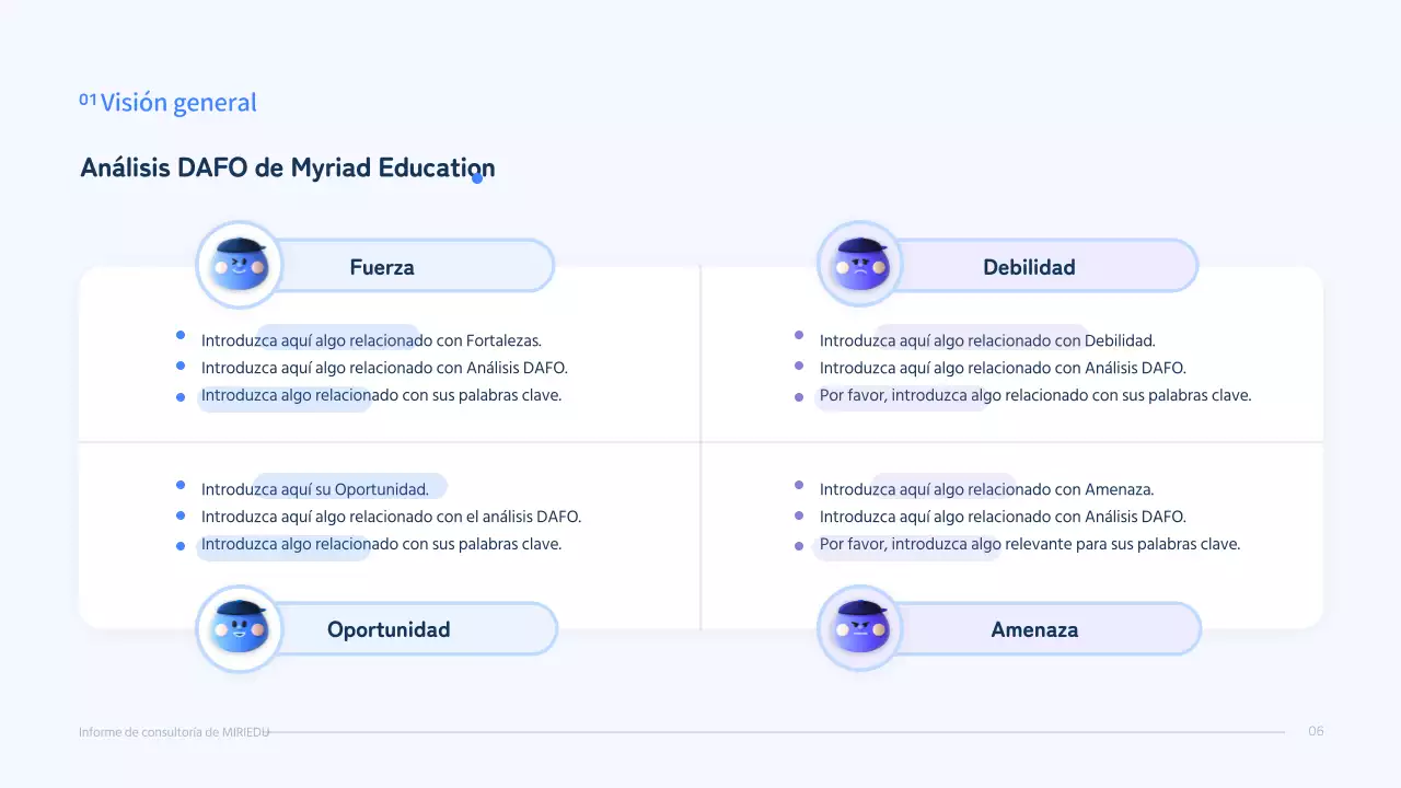 Un personaje tridimensional azul con un concepto limpio para un informe de consultoría.