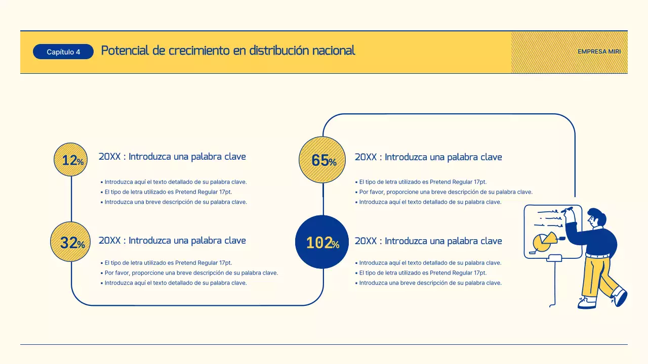Informe sobre las perspectivas del sector minorista con ilustraciones en azul y amarillo