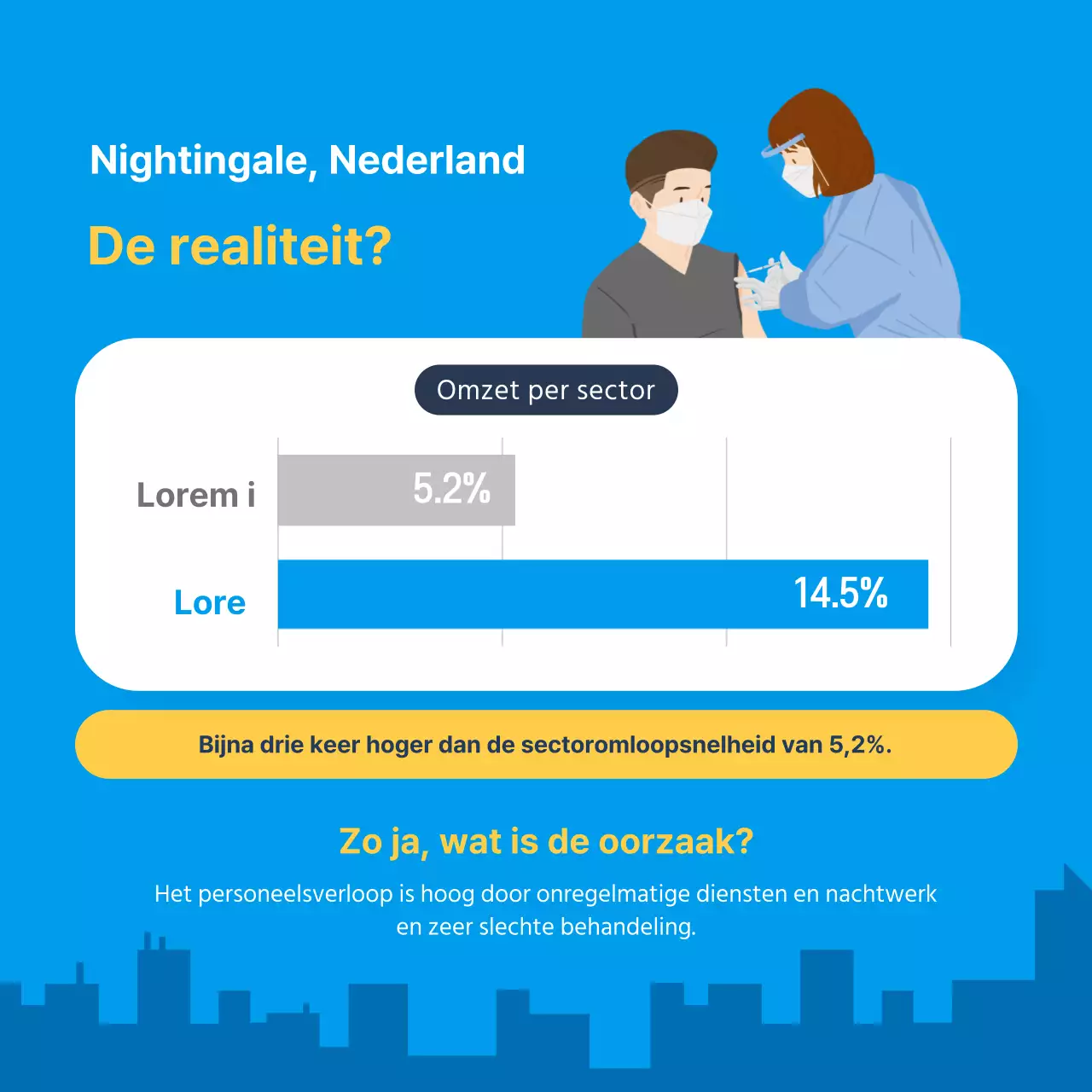 Wereldverpleegkundigenkaart in blauw nieuwsdesign