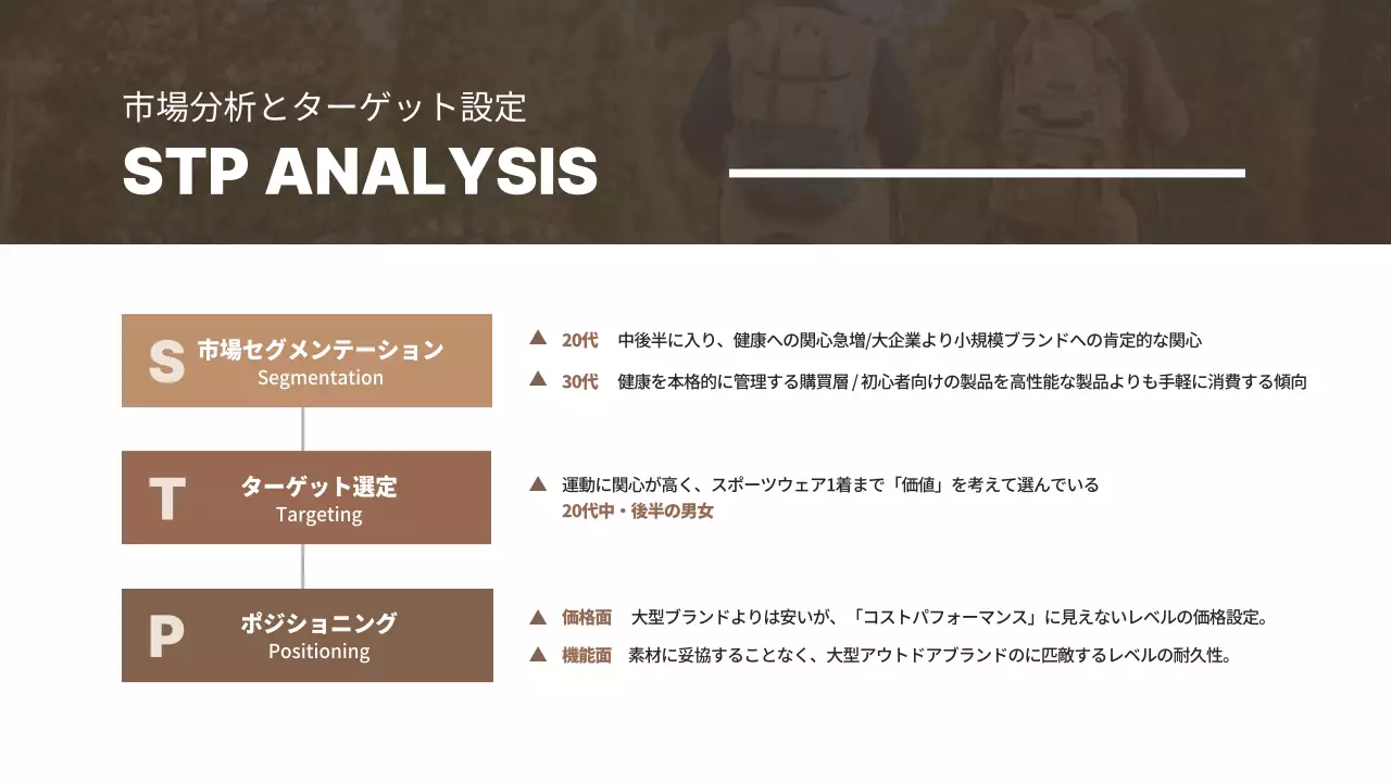 茶色 モダン ブランド プレゼンテーション