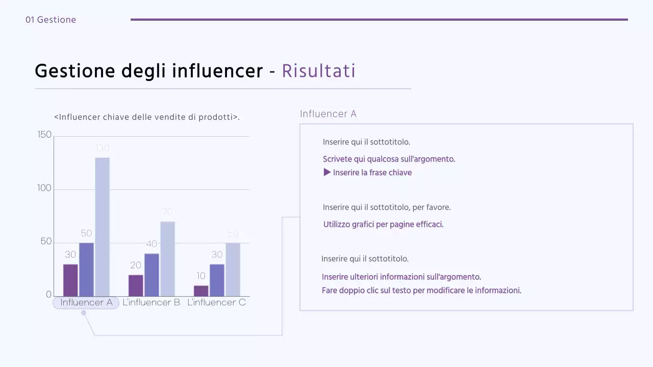 Un portafoglio di marketing pulito