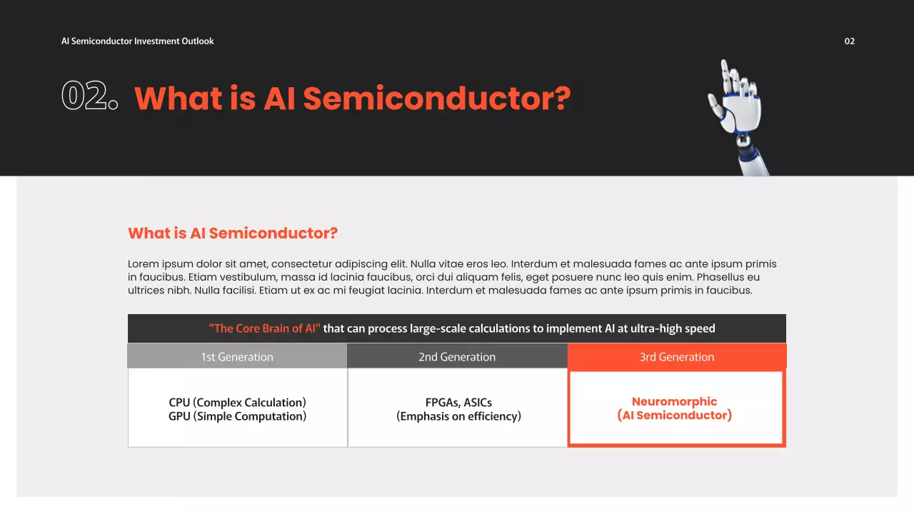 Presentasi Laporan Investasi Modern Hitam