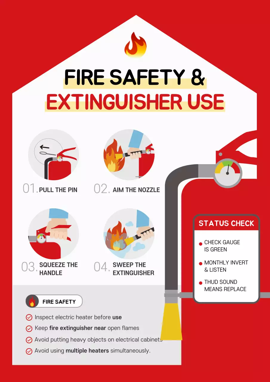 Red Simple Fire Safety Guide Poster