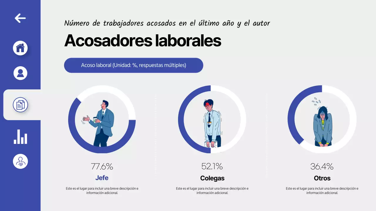 Formación para la prevención del acoso laboral en un tema de interfaz de usuario azul y limpio