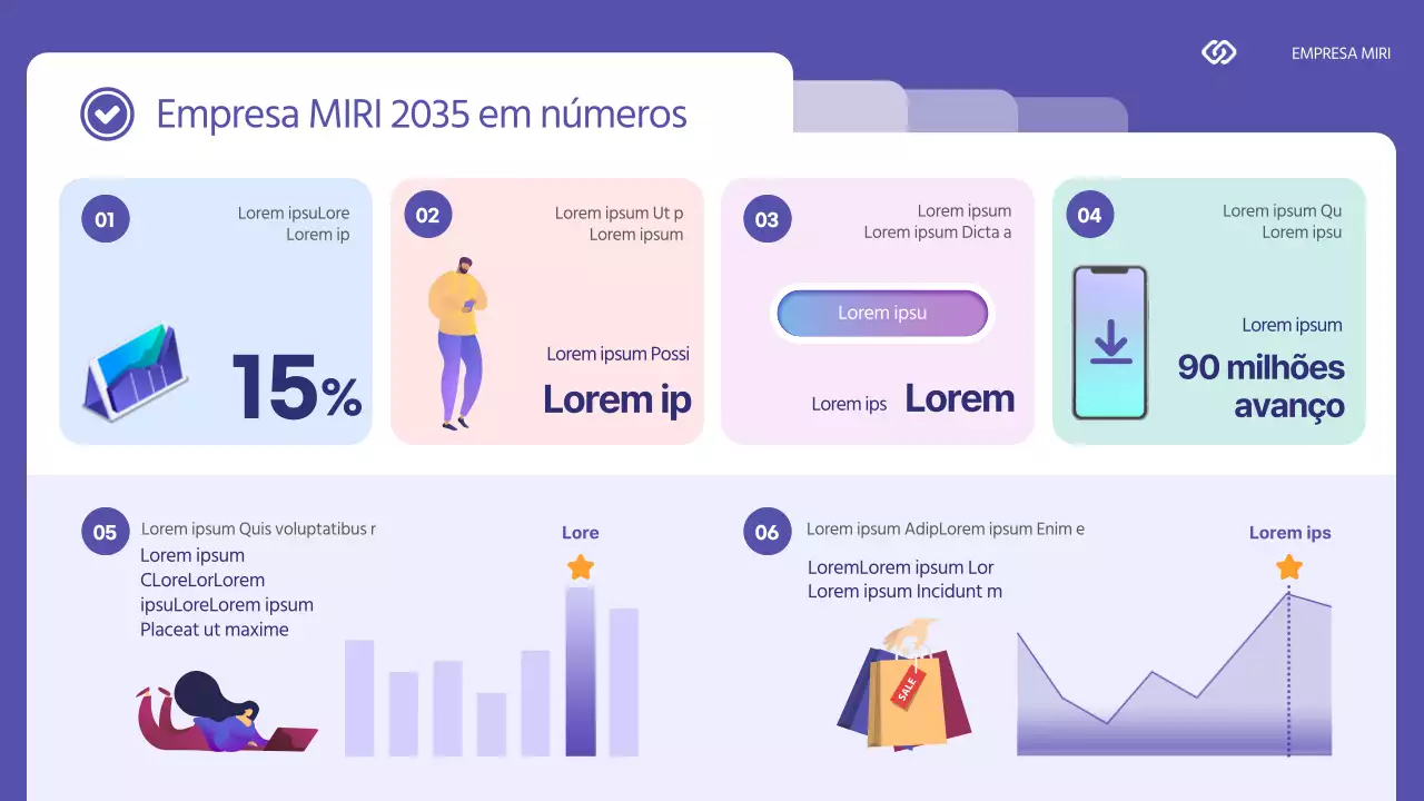 A situação da empresa em números roxos