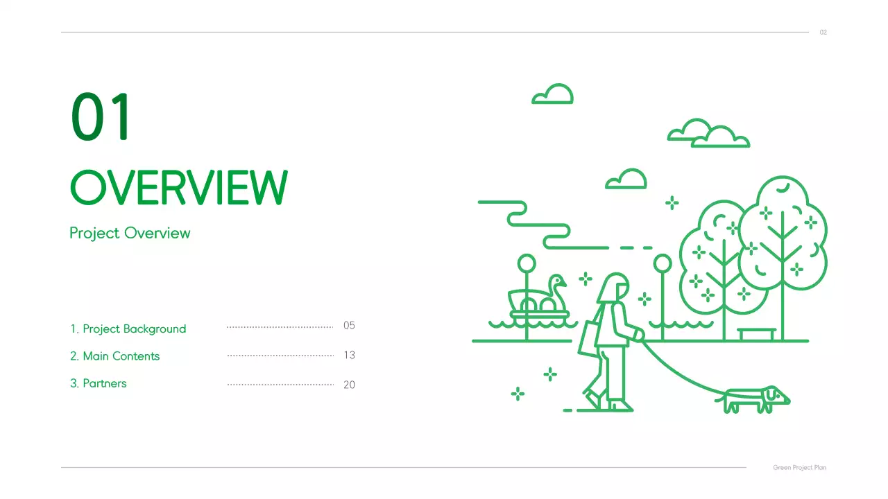 Green Modern Project Plan Document Presentation
