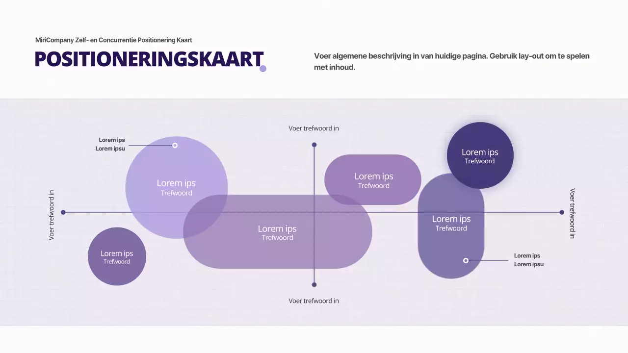 Clean concept bedrijfspositioneringskaart in paars