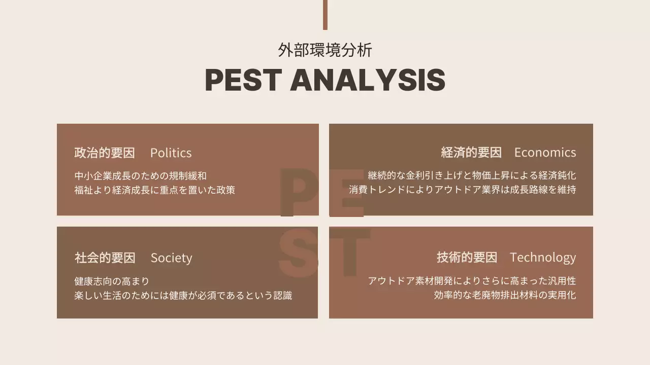 茶色 モダン ブランド プレゼンテーション