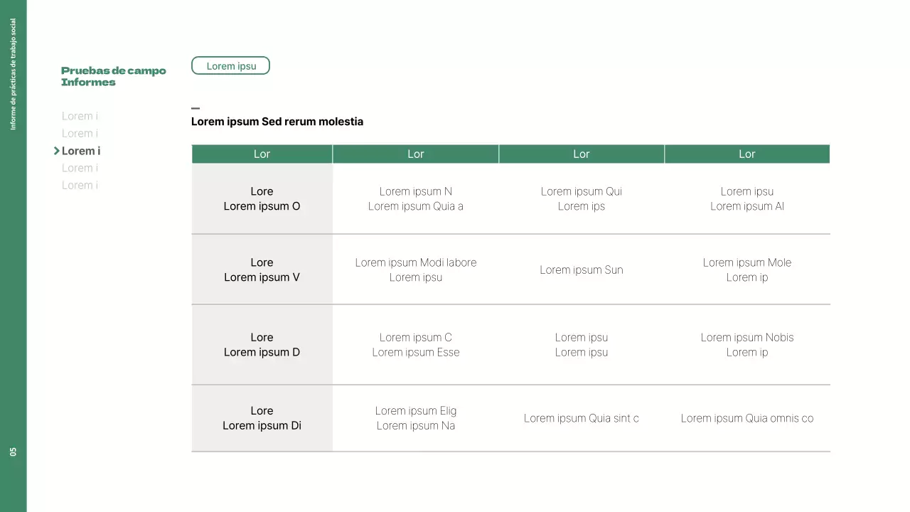 Informes de laboratorio ecológicos y limpios